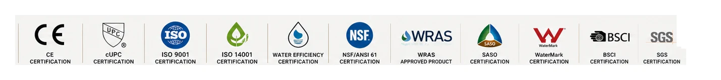 Chengda international certifications — CE, cUPC, ISO 9001, ISO 14001, Water Efficiency, NSF/ANSI 61, WRAS, SASO, WaterMark, BSCI, SGS