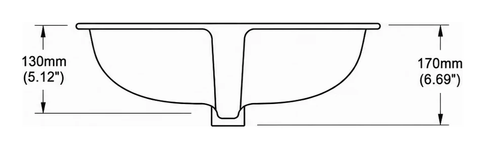 UB0414 cross-section — depth in mm and inches