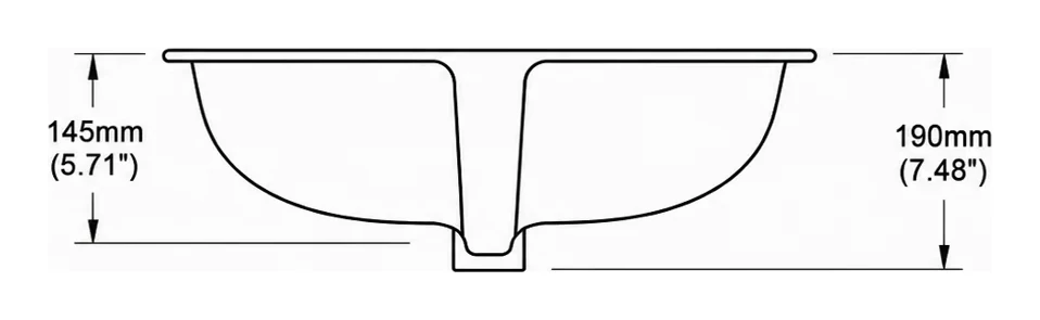 UB0415 cross-section — depth in mm and inches