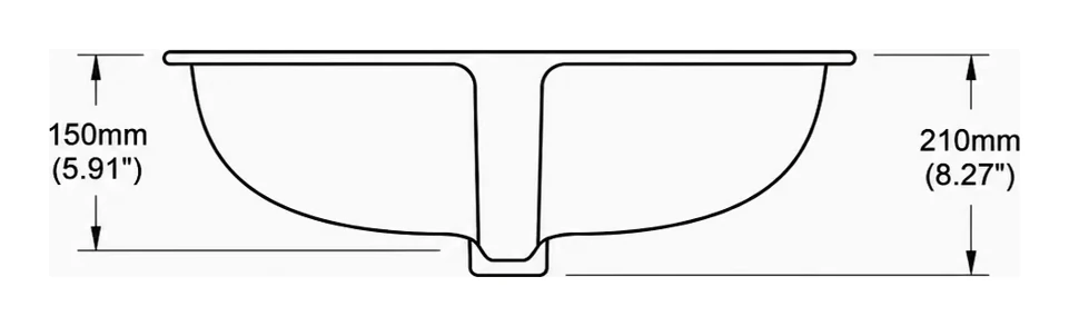 UB0420 cross-section — depth in mm and inches